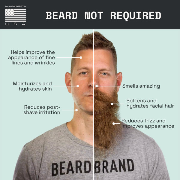 Beardbrand Men's Beard Oil & Face Moisturizer with Jojoba Oil - Softens Stubble, Soothes Dry Skin - Sandalwood & Cedar Scented Beard Oil for Men -
