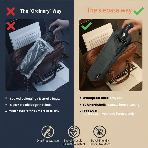 SIEPASA Compact Travel Umbrella - Windproof Auto Open/Close, Small Folding Umbrella for Rain - Lightweight & Durable with Fiberglass Frame,