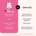 EZ Melts Dissolvable B12 Methylcobalamin 2,500 mcg - Vitamin B12 for Energy & Immune Support - Non-GMO, Vegan & Gluten-Free - Red Cherry - 90