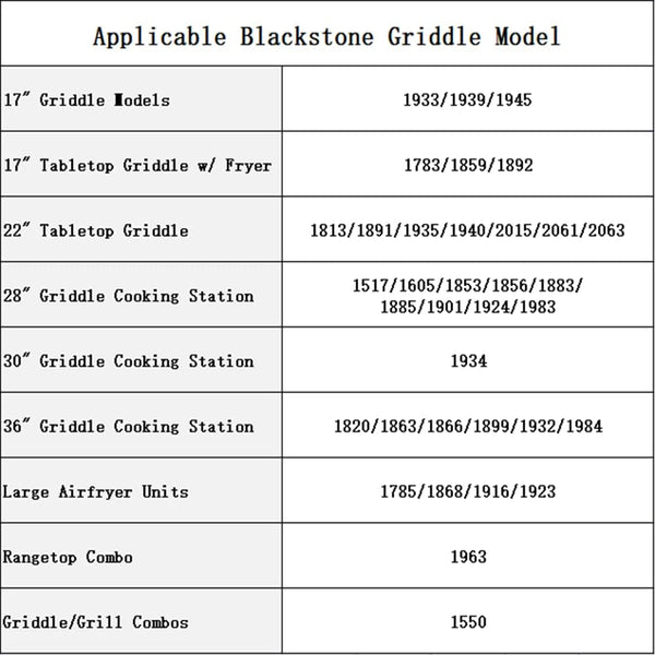 Grease Catcher for Blackstone Griddle with 12 Pack Blackstone Grease Cup Liners, Griddle Accessories Kit Narrow Hook