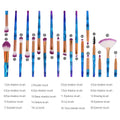 KOLIGHT Pack of 20pcs Cosmetic Eye Shadow Sponge Eyeliner Eyebrow Lip Nose Foundation Powder Makeup Brushes Sets (purple)