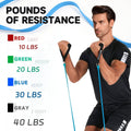 Exercise Bands with Handles, Resistance Bands with Handles, Ideal for Physical Therapy, Strength Training, Muscle Toning - Door Anchor and Starter