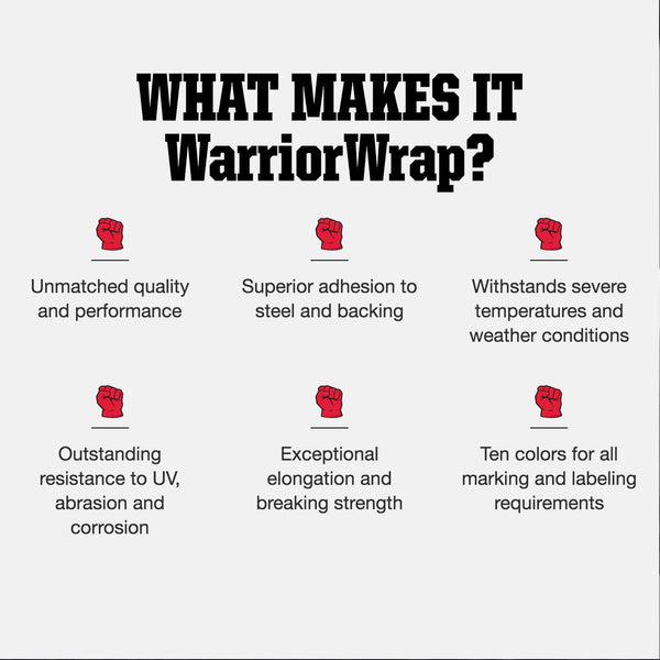 NSI WW-716-WT WarriorWrap General 7 mil Vinyl Electrical Tape, 3/4" Width, 60' Length, White