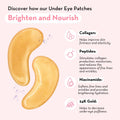 Elizabeth Mott 24K Gold Under Eye Patches, 20 Pairs | Cooling Facial Massager, Reduces Puffiness & Under-Eye Bags, Tightens Pores, Boosts