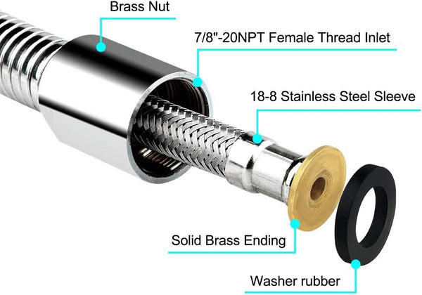 Pre-rinse Sprayer Hose Replacement Kit for Commercial Kitchen Sink Faucet, 44” Length Stainless Commercial Dish Spray Hose Parts
