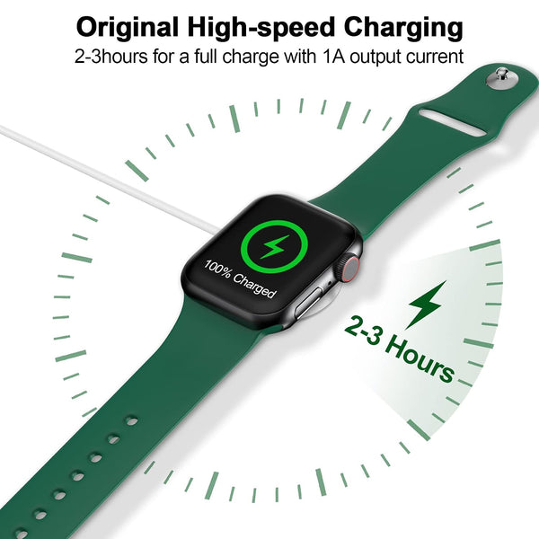 𝟐𝟎𝟐𝟔 𝐔𝐩𝐠𝐫𝐚𝐝𝐞𝐝 for Apple Watch Charger Magnetic Fast Charging Cable [Portable] Magnetic Wireless Charging Compatible with iWatch Series