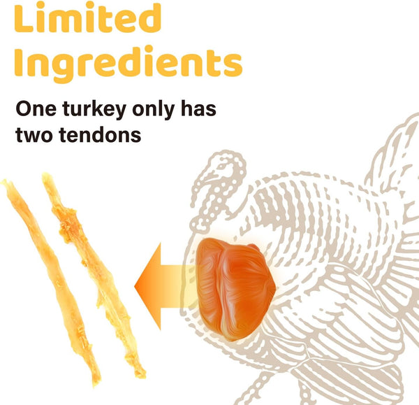 Turkey Tendons for Dogs, 100% Turkey and US Sourced Raw Material, Hypoallergenic, All Natural Human Grade Puppy Chew, Rawhide Alternative Dog