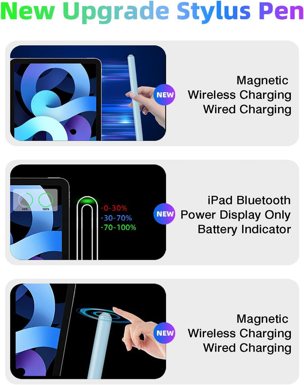 iPad Pencil 2nd Generation with Magnetic Wireless Charging, Same as Apple Pencil 2nd Generation,The Pen Compatible with iPad Pro 11 in