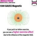 [90Pack] Muscle Magnetic Patch with Natural Oil, Magnetic Acupressure Patches, 1300 Gauss, Magnet Therapy, Light Magnetic Energies, Made in South