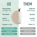 Solid Rice Protein Water Shampoo & Conditioner Hair Soap â€“ Shampoo and Conditioner Bars for Hair with All Natural Plant Based Essential Oils and