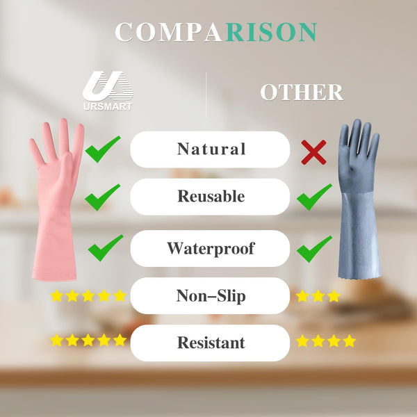 URSMART Reusable Household Gloves - Waterproof Rubber Latex Cleaning Laundry Gloves Dishwashing Gloves for Kitchen Dish Washing Laundry Cleaning