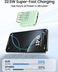 ummz Mini Portable Charger with Built-in 4 Cables，12000mAh Small Power Bank green