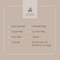 Gardenika Organic Loose Leaf Tea Sampler - Herbal Caffeine-Free Set - Ayurvedic Blend, KSA Kosher, No Natural or Artificial Flavors (5 Pack)