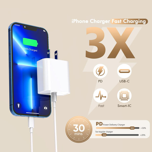 [Apple MFi Certified]10FT Fast iPhone Charger,Extra Long Apple Charger Fast Charging 2Pack USB C Charger Block Plug + 10Foot Lightning Cable Cord