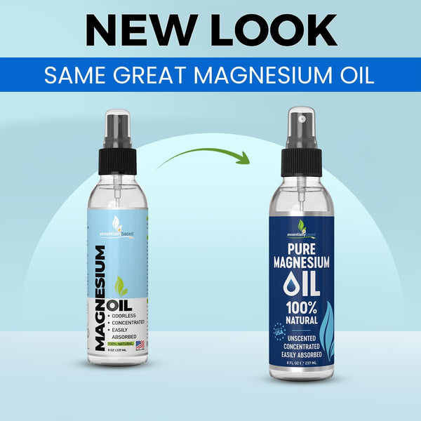 Pure Magnesium Oil Spray 8Oz - Topical Magnesium Spray for Sleep Extra Strength - Less Sting - Less Itch - 100% Natural and Organic Oil - Made in USA