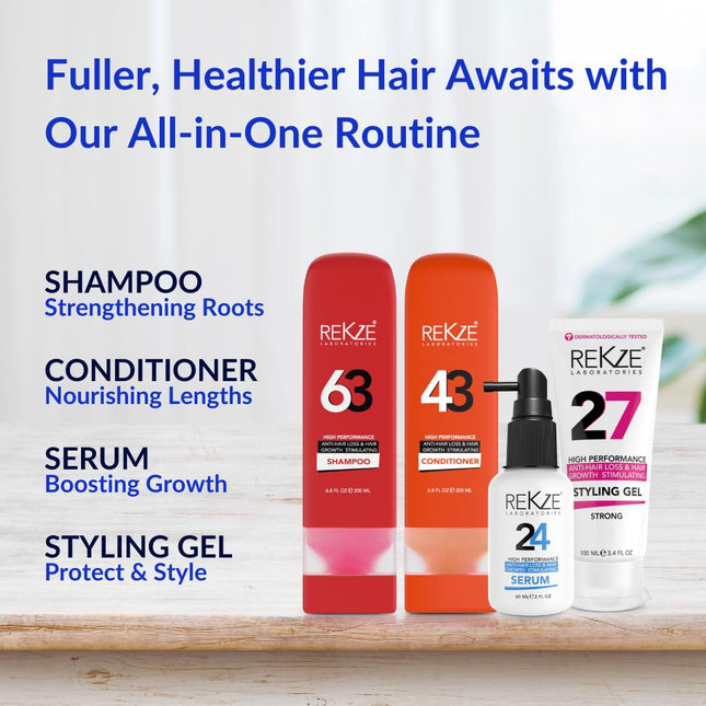 63 Hair Growth Shampoo â Clinically Proven Extra Strength Formula with Biotin, Caffeine, Zinc - Regrowth, Thickening T