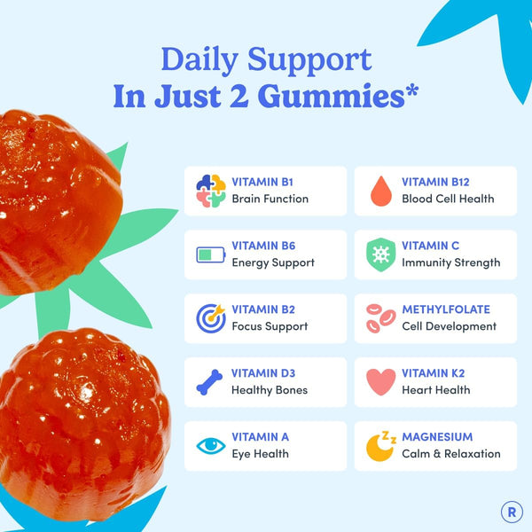 FIRST DAY Vitamins for Teens - Teen Multi Vitamins for Girls & Boys 12-17, Organic Fruit & Veggie Blend - 12 Key Nutrients: Vitamins A, B1, B2,