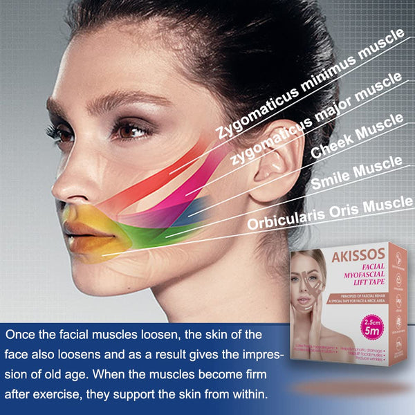 Akissos Facial Myofascial Lift Tape Face Lift Tape Face Toning Belts Anti Wrinkle Patches Anti Freeze Stickers Neck Lift Tape Unisex For Firming