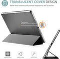 Procase Smart Case for Ipad 9.7 Inch Ipad 6Th/5Th Generation 2018 2017(Model: A1893 A1954 A1822 A1823), Ultra Slim Lightweight Stand Cover with