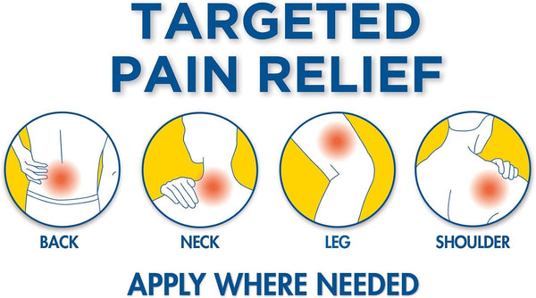 Thera|Care Pain Relief Patch | 4% Lidocaine Patch | 3.9” x 5.5” | 5-Count Box