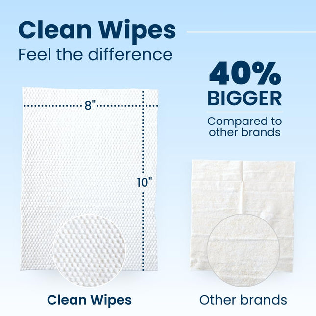 Clean Skin Club XL Premium Face Wipes, 40% Larger than Normal Wipes, Extra Moist