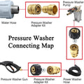 Twinkle Star Pressure Washer Adapter Set, Quick Disconnect Kit, M22 Swivel to 3/8'' Quick Connect, 3/4" to Quick Release