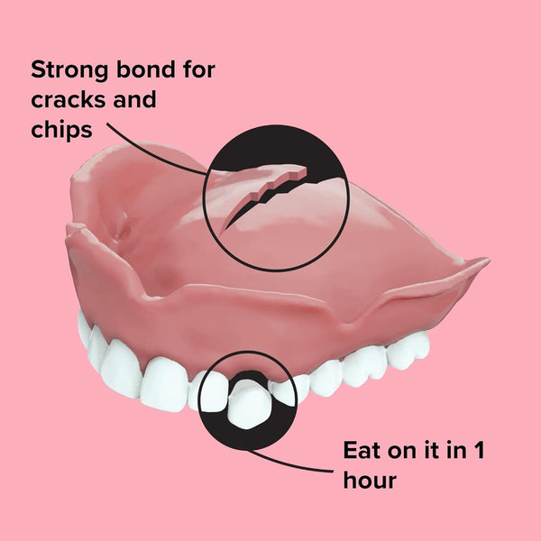 Dentemp Repair Kit - Repair-It Advanced Formula Denture Repair Kit - Denture Repair Kit Repairs Broken Dentures - Denture Repair to Mend Cracks &