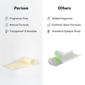 Parissa Legs & Body Wax Strips Kit Value Pack for Body Hair Removal, At-Home Waxing Kit with Ready-To-Use Large Wax Strips, 5Ml Aftercare Oil,