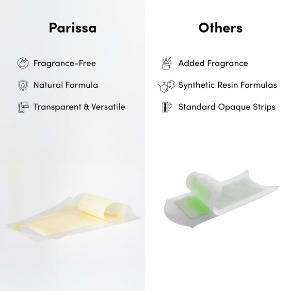 Parissa Legs & Body Wax Strips Kit Value Pack for Body Hair Removal, At-Home Waxing Kit with Ready-To-Use Large Wax Strips, 5Ml Aftercare Oil,