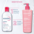 Bioderma - Sensibio - H2O Micellar Water - Makeup Remover Cleanser - Face Cleanser for Sensitive Skin