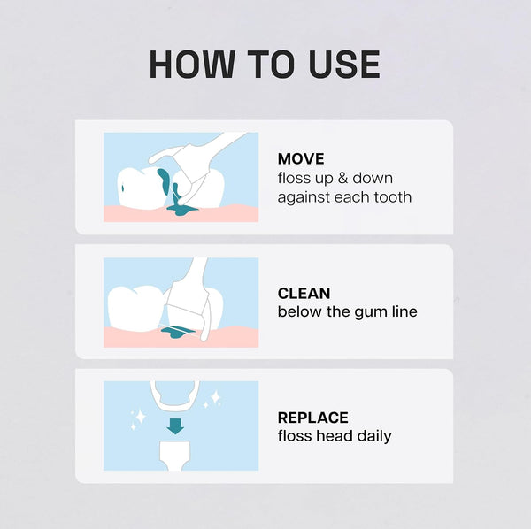 REACH Ultraclean Access Flosser Refill Heads, Mint, Plaque Remover for Teeth, Shred Resistant, for Hard to Reach Areas, Oral Care, PFAS Free, for