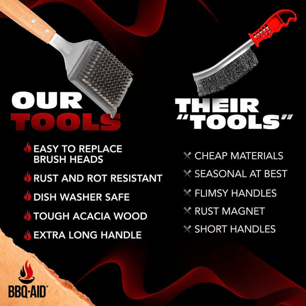 BBQ-Aid Grill Brush and Scraper for Barbecue – Grill Brush for Outdoor Grill with Extended, Large Wooden Handle and Replaceable Stainless Steel