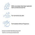Amazon Essentials Daily Moisturizing Lotion for Face and Body, Fragrance Free, with Ceramides, 12 fl oz, 1-Pack 12 Fl Oz (Pack of 1)