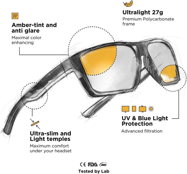 Horus X - Gaming Glasses | Blue Light Blocking Computer Screen Glasses | anti Fatigue & Eyestrain for Men and Women | Am