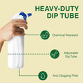 Heavy Duty 32Oz Plastic Spray Bottles for Cleaning - Large Empty Industrial Bottles for Gardening Solutions, Vinegar, Chemicals, Professional