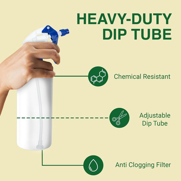 Heavy Duty 32Oz Plastic Spray Bottles for Cleaning - Large Empty Industrial Bottles for Gardening Solutions, Vinegar, Chemicals, Professional