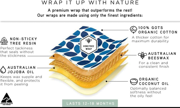 Honeybee Beeswax Wraps - Banksia Pattern Beeswax Roll -Certified Organic Cotton Beeswax Wrap - Reusable Beeswax Wrap for Food - Plastic Wrap &