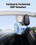 Gaiatop Mini Portable Stroller Fan, Battery Operated Small Clip on, Detachable 3 Speed Rechargeable, 360° Rotate Flexible Tripod Better Cooling