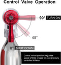 CO2 Bike Tire Inflator, Quick & Easy Presta and Schrader Valve Compatible Bicycle Pump for Road and Mountain Bikes Include Sleeve and No CO2