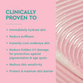 BYOMA De-Puff + Brighten Eye Gel - Lightweight Gel Eye Cream for Dark Circles, Puffiness & Wrinkles - Under Eye Cream With Hyaluronic Acid &