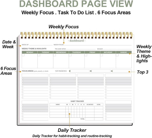 Weekly Productivity Dashboard - 8.5" x 11" Dashboard Desk Notepad Has 6 Focus Areas to List Tasks for Goals, Projects, Clients, Academic or