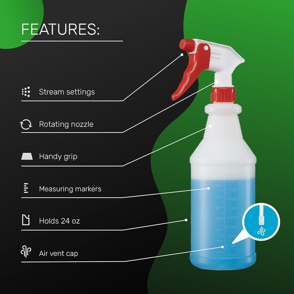 SUPER+ 4 Pack Plastic Spray Bottles 24 OZ Ã¢ÂÂ Leak Proof, Adjustable Nozzle, Empty Spray Bottles for Cleaning Solutions, Plants, Pet, or Diy Spray
