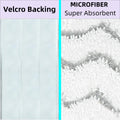 Upgraded Spray Mop Refills Pads for Powermop, Reusable Mop Refill Pads Replacement Head for Power Mop, Microfiber Mopping Pads for Multi-Surface