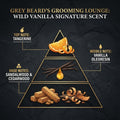 Grey Beard's Grooming Lounge Wild Vanilla Beard Oil for Men 1 fl oz - Natural Leave-In Conditioner with Jojoba Argan and Grapeseed Oils