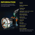 High Power LED Headlamp Super Bright Adult Motion Sensor Headlight Spotlight Waterproof Rechargeable Outdoor Hunting Light Flashlight Portable
