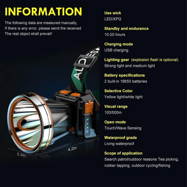 High Power LED Headlamp Super Bright Adult Motion Sensor Headlight Spotlight Waterproof Rechargeable Outdoor Hunting Light Flashlight Portable