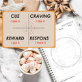 1step2dream Atomic Habit Journal | 5 Minute Daily Habit Stacking Tool for Goal-Oriented Gratitude Planning