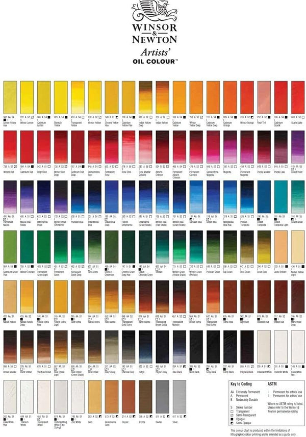 Winsor & Newton Artists' Oil Color, 37ml (1.25 oz) Tube, Phthalo Turquoise 1.25-oz Tube Phthalo Turquoise