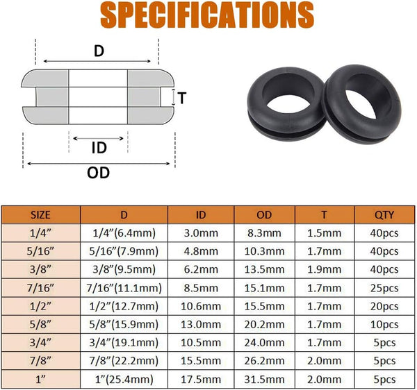 ISPINNER 190pcs Rubber Grommet Assortment Kit, 9 Sizes Eyelet Ring Gasket 1/4" 5/16" 3/8" 7/16" 1/2" 5/8" 3/4" 7/8" 1" (Black)