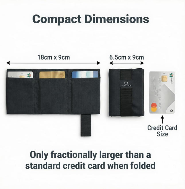 Slim Wallet for Men with RFID Blocking - Minimalist Slim Wallet with Thin, Durab